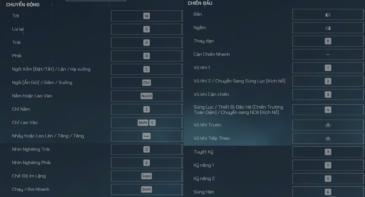 Nút điều khiển cơ bản trong Delta Force